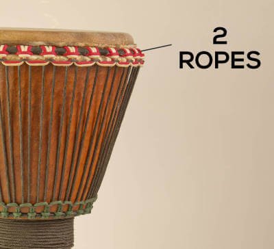 double-crown-how-many-ropes-2 2 Ropes on the top ring
